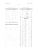 Gene Differentially Expressed in Breast and Bladder Cancer and Encoded Polypeptides diagram and image