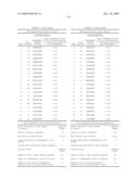 Gene Differentially Expressed in Breast and Bladder Cancer and Encoded Polypeptides diagram and image