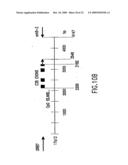 Gene Differentially Expressed in Breast and Bladder Cancer and Encoded Polypeptides diagram and image