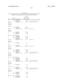 Gene Differentially Expressed in Breast and Bladder Cancer and Encoded Polypeptides diagram and image