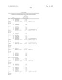 Gene Differentially Expressed in Breast and Bladder Cancer and Encoded Polypeptides diagram and image