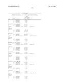 Gene Differentially Expressed in Breast and Bladder Cancer and Encoded Polypeptides diagram and image