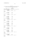 Gene Differentially Expressed in Breast and Bladder Cancer and Encoded Polypeptides diagram and image