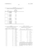 Gene Differentially Expressed in Breast and Bladder Cancer and Encoded Polypeptides diagram and image