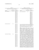 Gene Differentially Expressed in Breast and Bladder Cancer and Encoded Polypeptides diagram and image