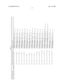 Gene Differentially Expressed in Breast and Bladder Cancer and Encoded Polypeptides diagram and image