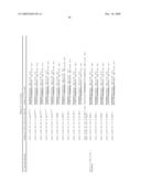 Gene Differentially Expressed in Breast and Bladder Cancer and Encoded Polypeptides diagram and image