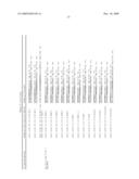 Gene Differentially Expressed in Breast and Bladder Cancer and Encoded Polypeptides diagram and image