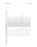 Gene Differentially Expressed in Breast and Bladder Cancer and Encoded Polypeptides diagram and image