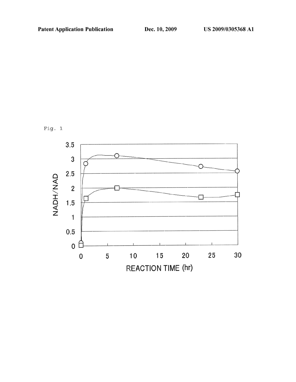 METHOD FOR PRODUCING HYDROXYCARBOXYLIC ACID BY REGENERATING COENZYME - diagram, schematic, and image 02