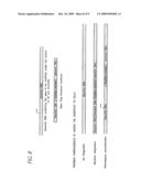 Methods and compositions for using zinc finger endonucleases to enhance homologous recombination diagram and image