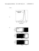 CELL CULTURE diagram and image