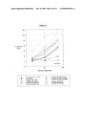 CELL THERAPY METHOD FOR THE TREATMENT OF TUMORS diagram and image