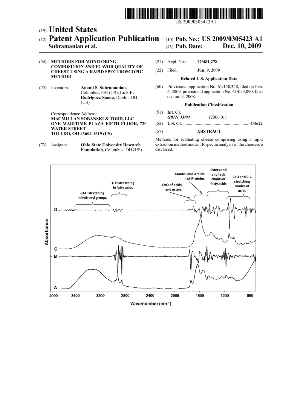 Methods for Monitoring Composition and Flavor Quality of Cheese Using a Rapid Spectroscopic Method - diagram, schematic, and image 01