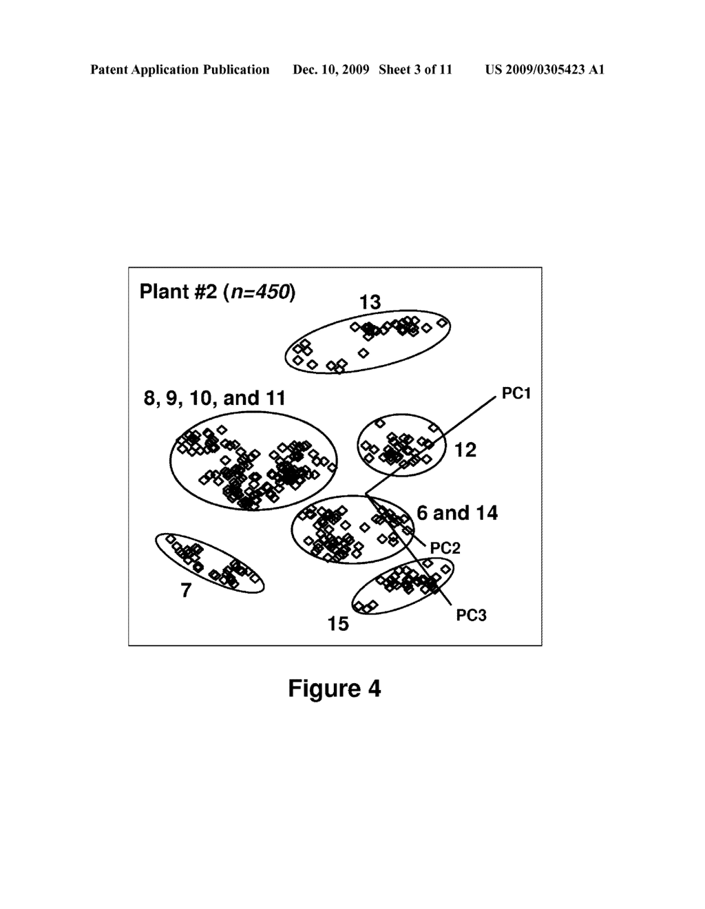 Methods for Monitoring Composition and Flavor Quality of Cheese Using a Rapid Spectroscopic Method - diagram, schematic, and image 04