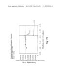 AXIAL ILLUMINATION FOR CAPILLARY ELECTROPHORESIS diagram and image