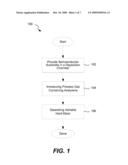 METHOD FOR PURIFYING ACETYLENE GAS FOR USE IN SEMICONDUCTOR PROCESSES diagram and image