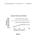 METHOD FOR PURIFYING ACETYLENE GAS FOR USE IN SEMICONDUCTOR PROCESSES diagram and image