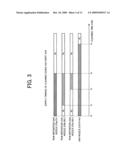 Method of Manufacturing Semiconductor Device and Substrate Processing Apparatus diagram and image