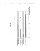 Method of Manufacturing Semiconductor Device and Substrate Processing Apparatus diagram and image