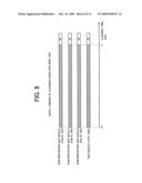 Method of Manufacturing Semiconductor Device and Substrate Processing Apparatus diagram and image