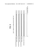 Method of Manufacturing Semiconductor Device and Substrate Processing Apparatus diagram and image