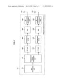 Receiving Apparatus, Receiving Method and Wireless Communication System diagram and image