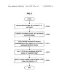 Receiving Apparatus, Receiving Method and Wireless Communication System diagram and image