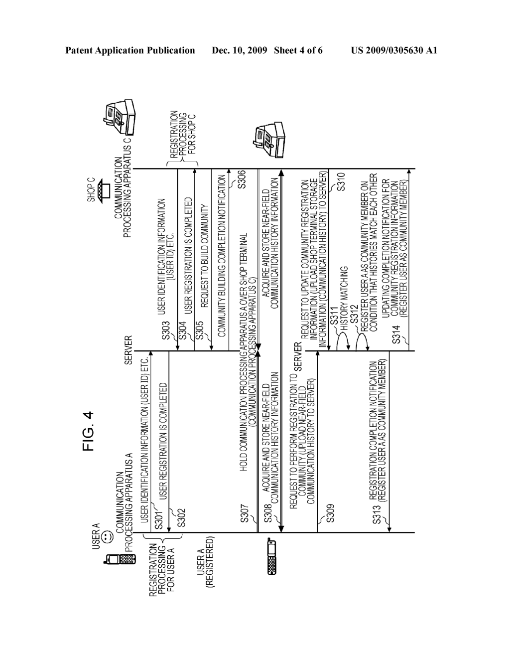 INFORMATION MANAGEMENT APPARATUS, METHOD, AND COMPUTER PROGRAM PRODUCT, AND COMMUNICATION PROCESSING APPARATUS, METHOD, AND COMPUTER PROGRAM PRODUCT - diagram, schematic, and image 05