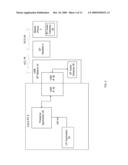 Mobile Telephony Presence diagram and image