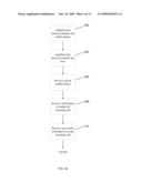 Mobile Telephony Presence diagram and image