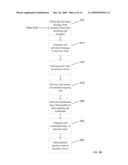 Mobile Telephony Presence diagram and image