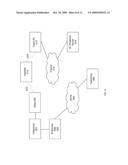 Mobile Telephony Presence diagram and image