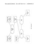 Mobile Telephony Presence diagram and image