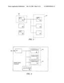 METHOD AND ARRANGEMENT FOR INTERFERENCE MITIGATION diagram and image