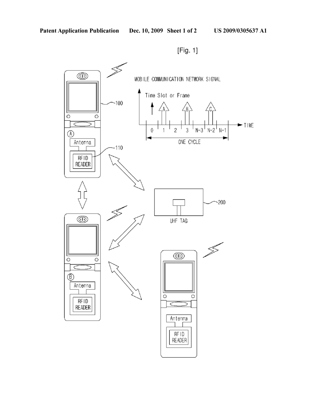 System and Method for Minimizing Interference Between Rfid Reader - diagram, schematic, and image 02