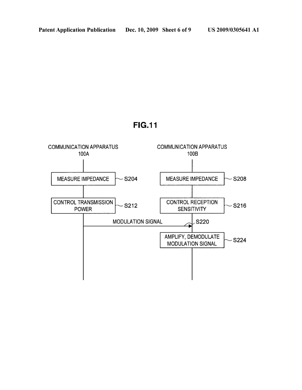 COMMUNICATION APPARATUS, COMMUNICATION SYSTEM, AND COMMUNICATION METHOD - diagram, schematic, and image 07