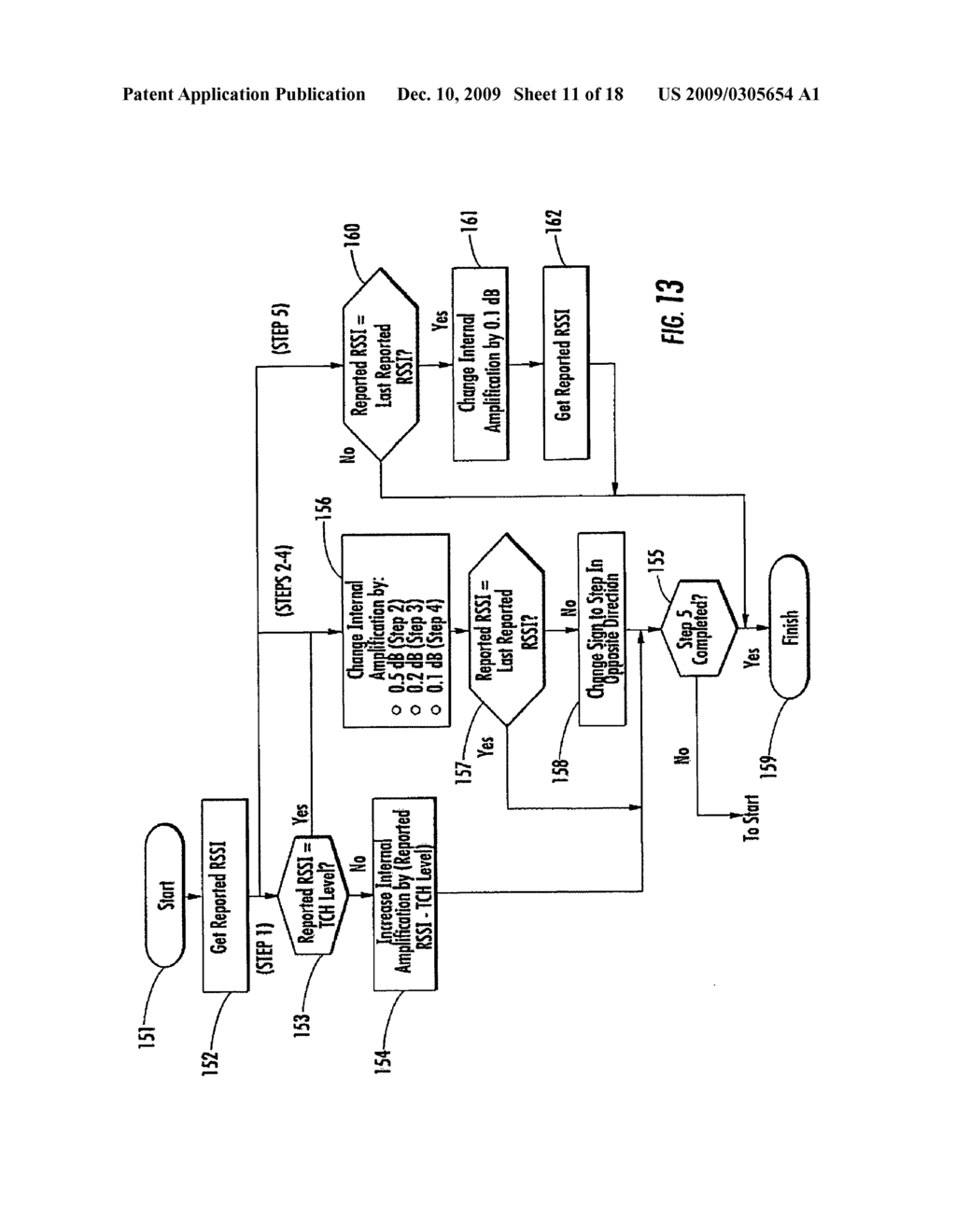 SYSTEM AND METHODS FOR DETERMINING RADIATED RADIO FREQUENCY (RF) RECEIVER SENSITIVITY - diagram, schematic, and image 12