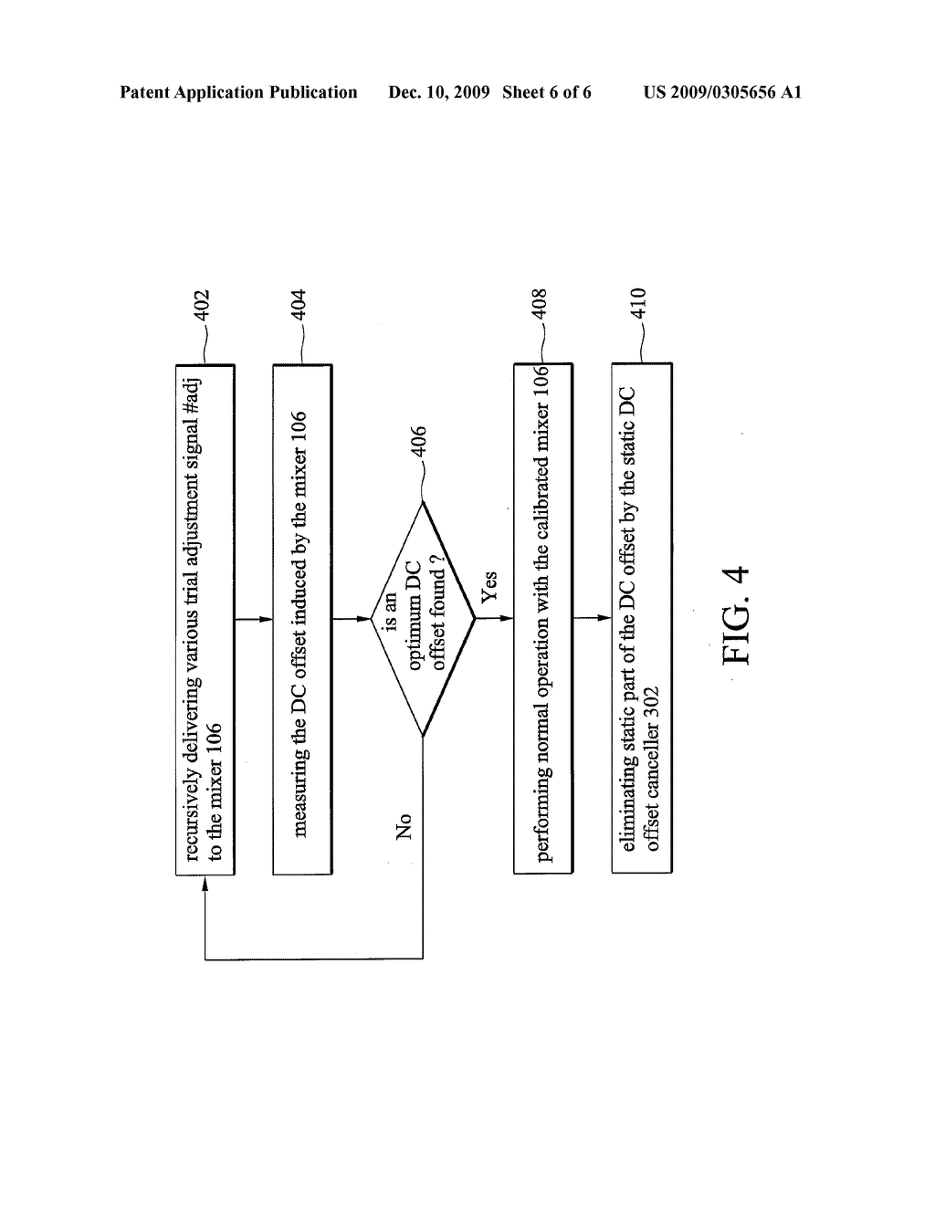 DIRECT CONVERSION RECEIVER AND DC OFFSET CONCELLATION METHOD - diagram, schematic, and image 07