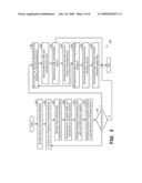 CASH CARD SYSTEM INTERFACE MODULE diagram and image