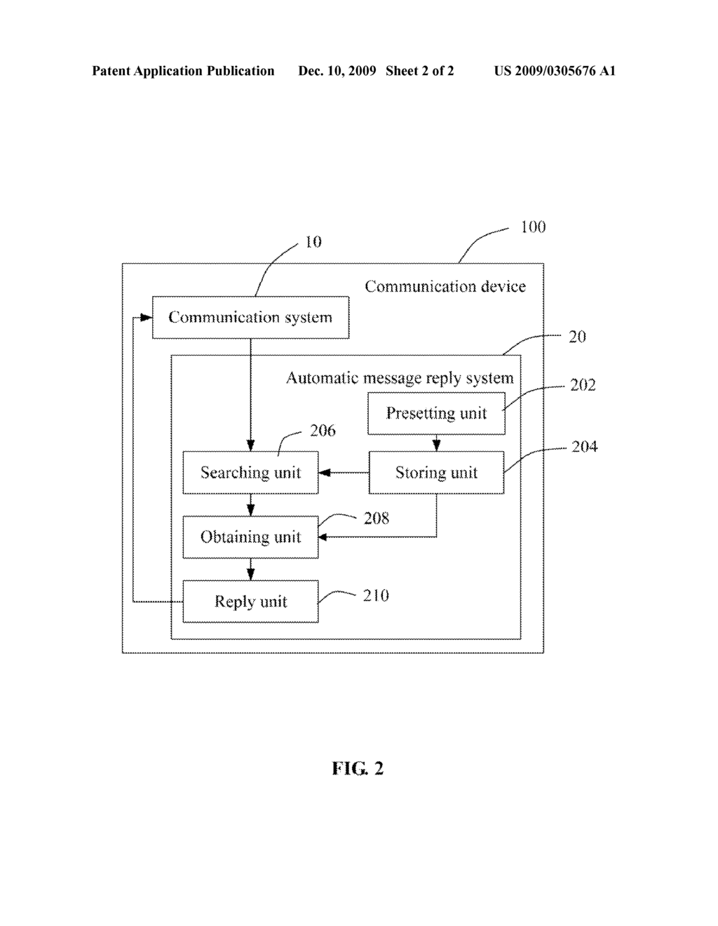 COMMUNICATION DEVICE, AUTOMATIC MESSAGE REPLY METHOD AND SYSTEM - diagram, schematic, and image 03