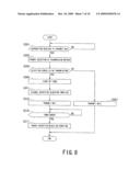 COMMUNICATION APPARATUS diagram and image