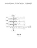 COMMUNICATION APPARATUS diagram and image