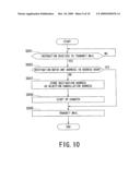 COMMUNICATION APPARATUS diagram and image