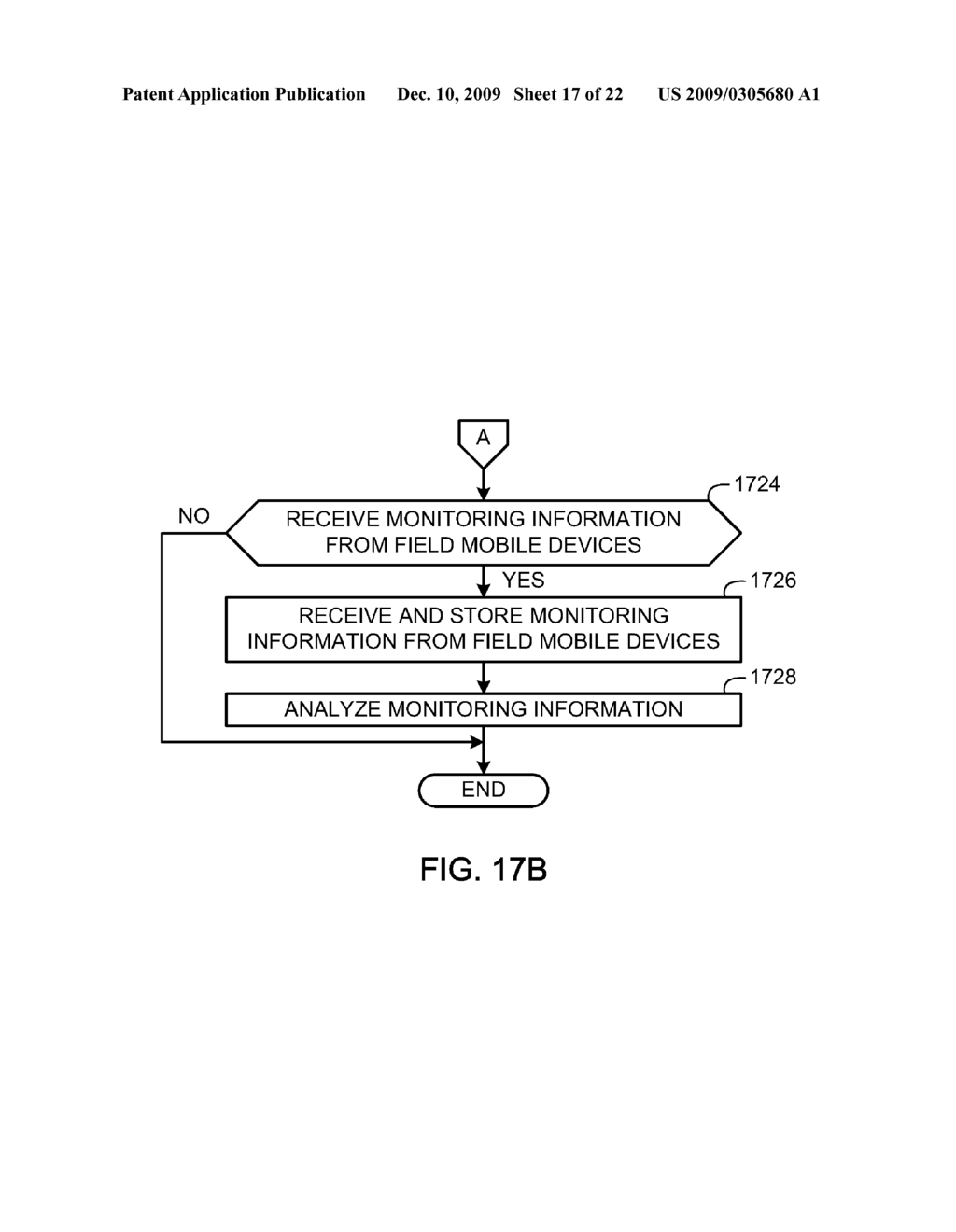 METHODS AND APPARATUS TO MONITOR MOBILE DEVICES - diagram, schematic, and image 18