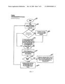 Internet, Cellular Broadcast Phone Set and Software diagram and image