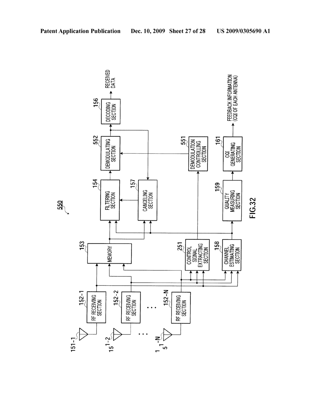 RADIO TRANSMISSION DEVICE AND RADIO TRANSMISSION METHOD - diagram, schematic, and image 28