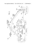 SYSTEMS AND METHODS FOR TERRESTRIAL REUSE OF CELLULAR SATELLITE FREQUENCY SPECTRUM IN A TIME-DIVISION DUPLEX MODE diagram and image