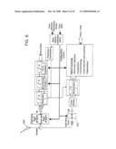 SYSTEMS AND METHODS FOR TERRESTRIAL REUSE OF CELLULAR SATELLITE FREQUENCY SPECTRUM IN A TIME-DIVISION DUPLEX MODE diagram and image