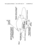 HANDOVER CONTROL APPARATUS, MOBILE COMMUNICATION SYSTEM, AND HANDOVER METHOD diagram and image